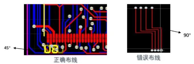 PCB布线知识大全，建议收藏！的图7