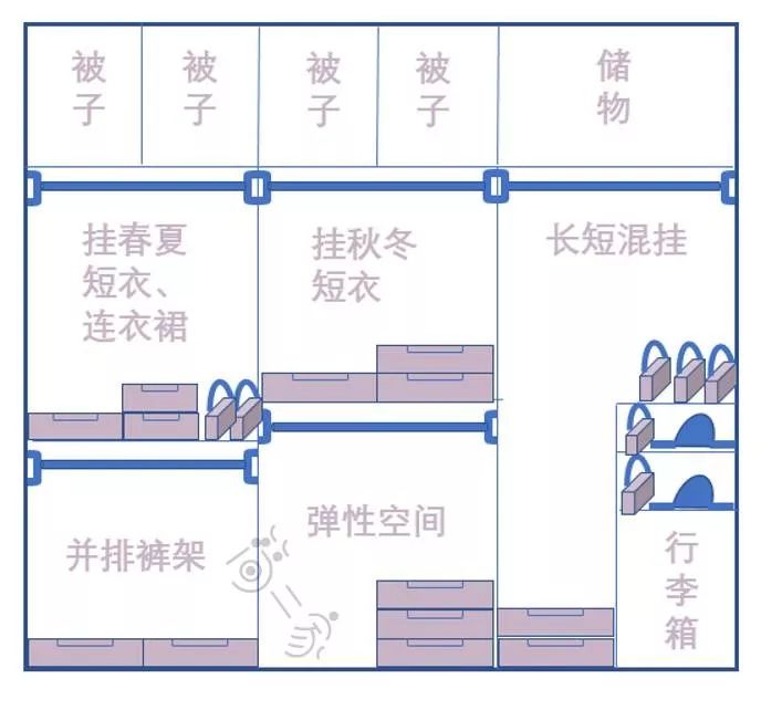 婚友社推薦  吐槽袁姍姍家裡亂成豬圈，但包文婧教的收納方法全特麼是錯的！ 情感 第24張