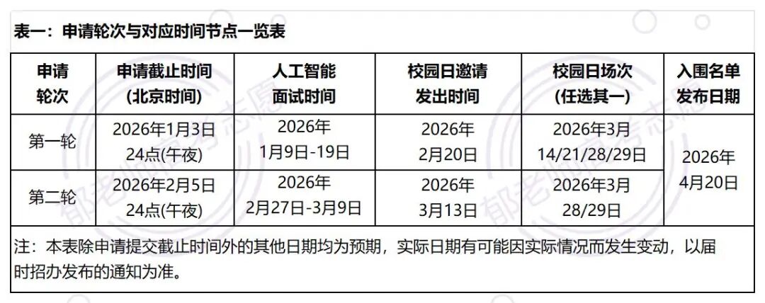 郁老师高考志愿官网