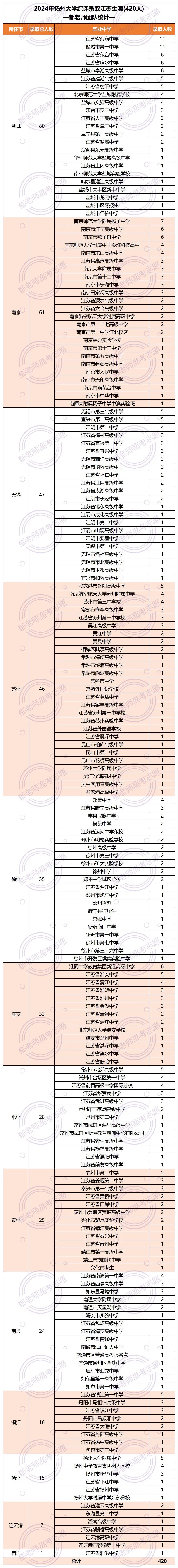 郁老师高考志愿官网