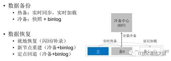 基于MySQL的分布式数据库TDSQL十年锻造经验分享