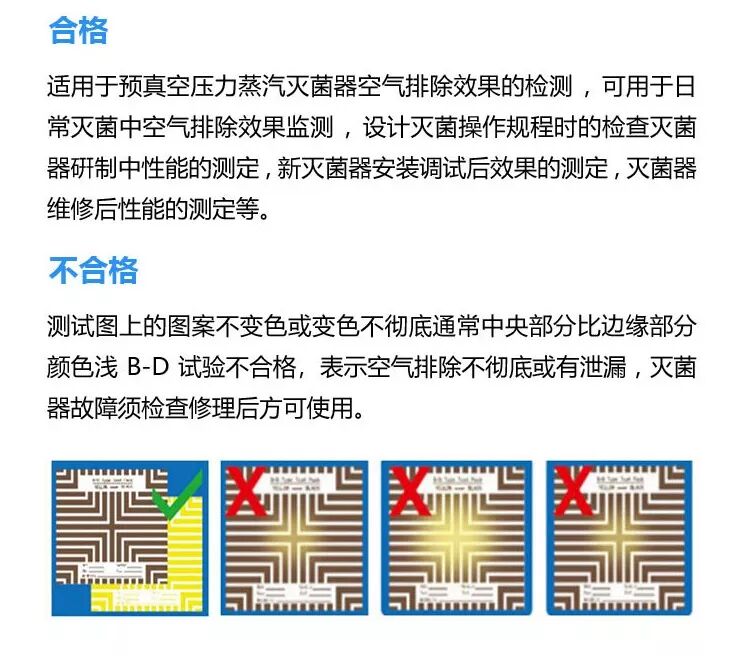 化学指示卡怎么指示卡这么多，到底要如何选择才能在同等目标花费最低呢？_https://www.jmylbn.com_新闻资讯_第4张