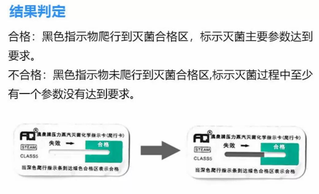 化学指示卡怎么指示卡这么多，到底要如何选择才能在同等目标花费最低呢？_https://www.jmylbn.com_新闻资讯_第6张