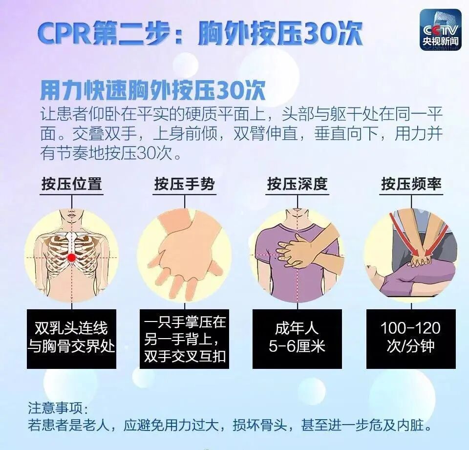什么是aed除颤【急救科普】自动体外除颤器（AED）使用及注意事项_https://www.jmylbn.com_新闻资讯_第15张