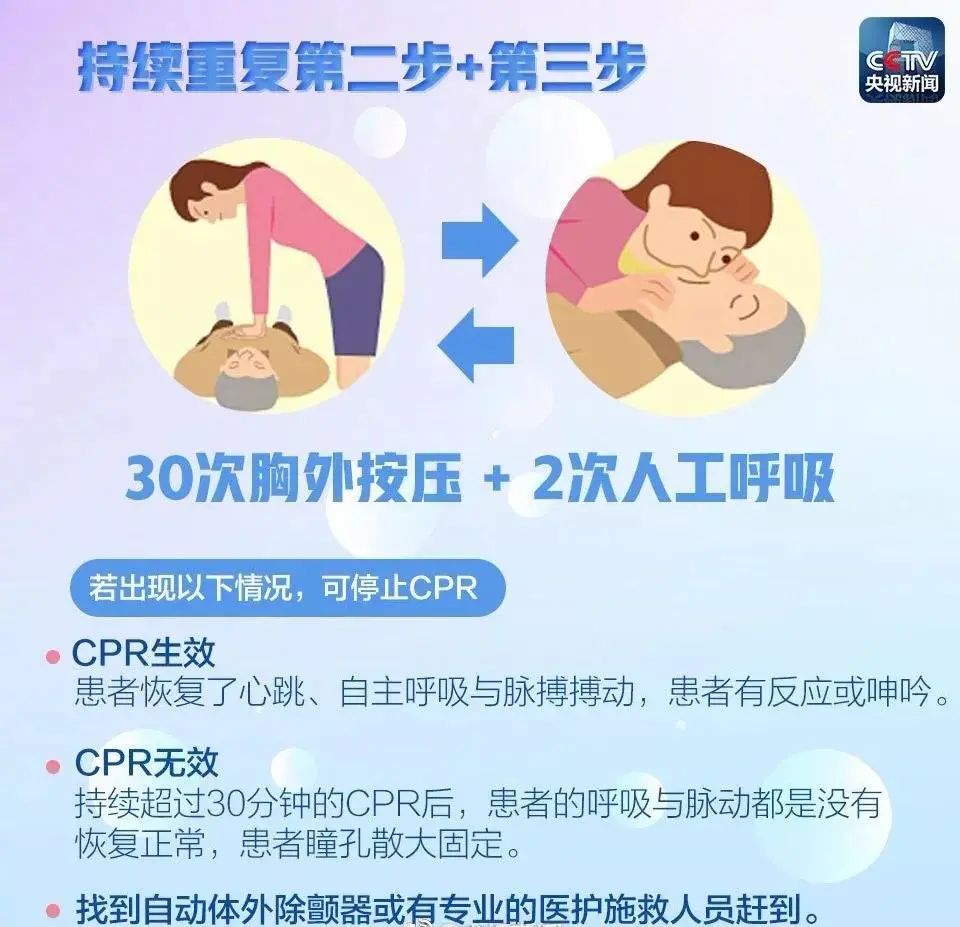 什么是aed除颤【急救科普】自动体外除颤器（AED）使用及注意事项_https://www.jmylbn.com_新闻资讯_第17张