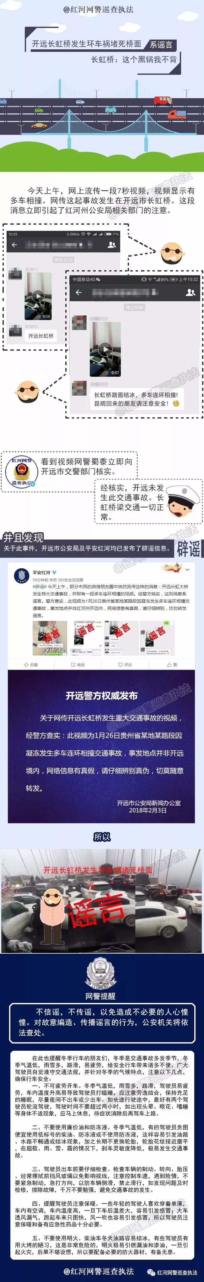 加油红河 自由微信 Freewechat