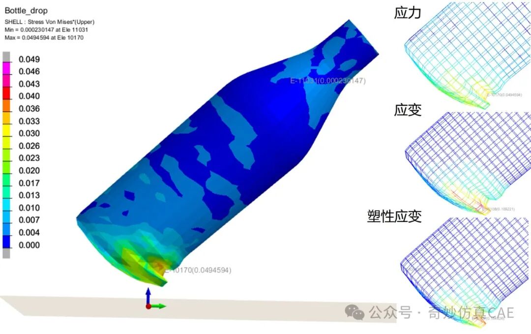 矿泉水瓶 跌落 流固耦合问题分析的图13