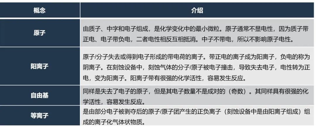 退火炉工_退火炉退火后注意事项_退火炉的原理及功能