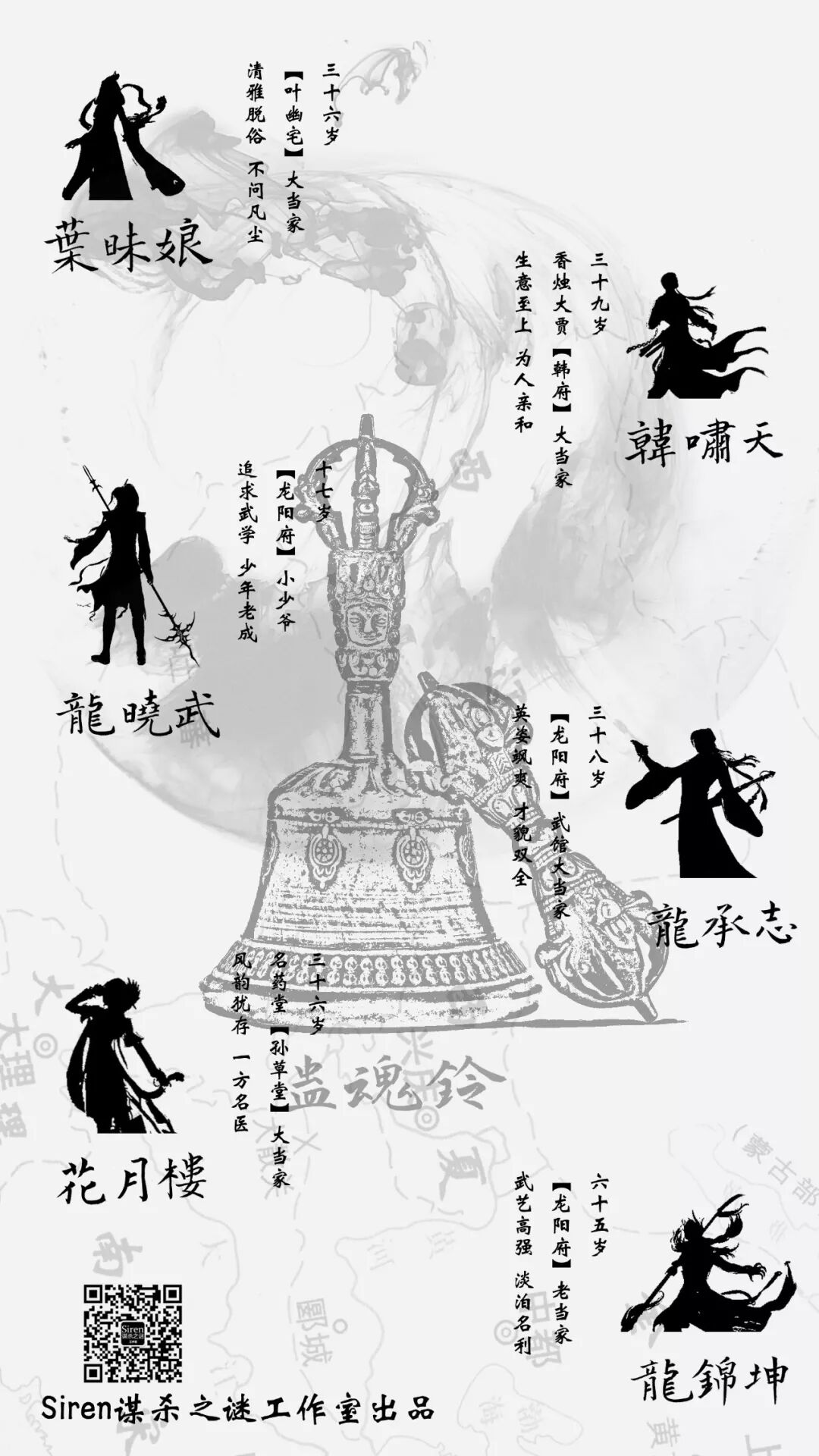 蛊魂铃 深度复盘q Amp A Siren剧本工作室 微信公众号文章阅读 Wemp