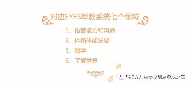 2岁及以上eyfs游戏 数字配对 无需转发分享 直接获得 Lego数字教学资料 熊猫乔儿童早教创意游戏课堂 微信公众号文章阅读 Wemp