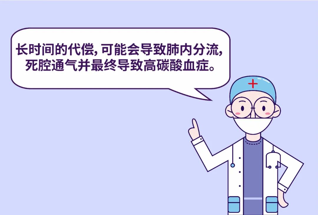 吸氧应该什么浓度慢阻肺患者鼻导管吸氧5L／min，结果...._https://www.jmylbn.com_新闻资讯_第7张