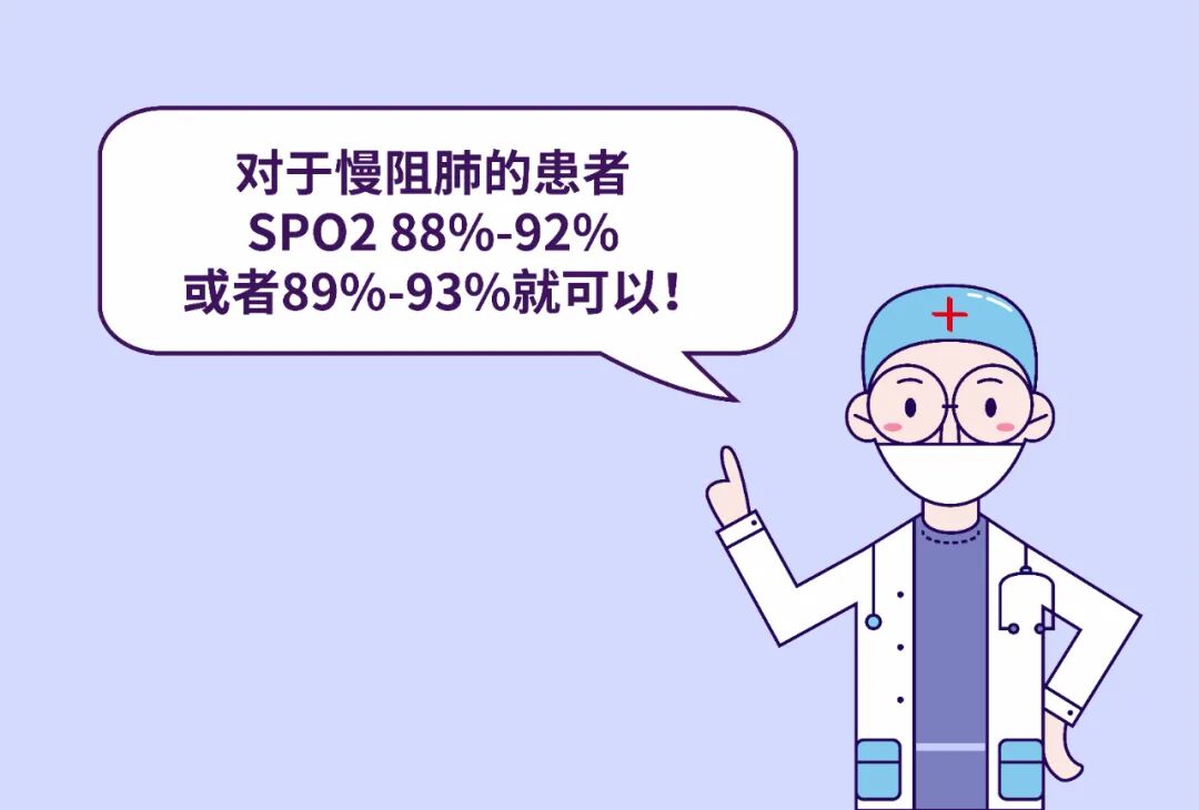 吸氧应该什么浓度慢阻肺患者鼻导管吸氧5L／min，结果...._https://www.jmylbn.com_新闻资讯_第13张