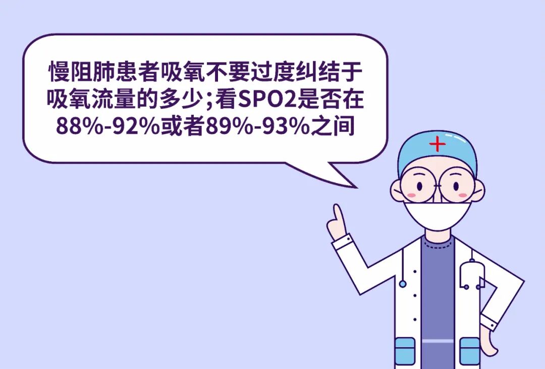 吸氧应该什么浓度慢阻肺患者鼻导管吸氧5L／min，结果...._https://www.jmylbn.com_新闻资讯_第14张