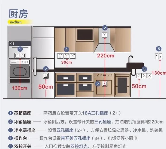 活动资讯_安阳美巢智造【官网】_安阳装修公司_安阳装饰公司