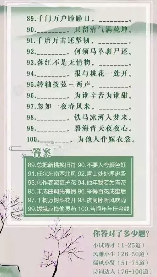 小學(xué)生100道必背的古詩(shī)詞填空