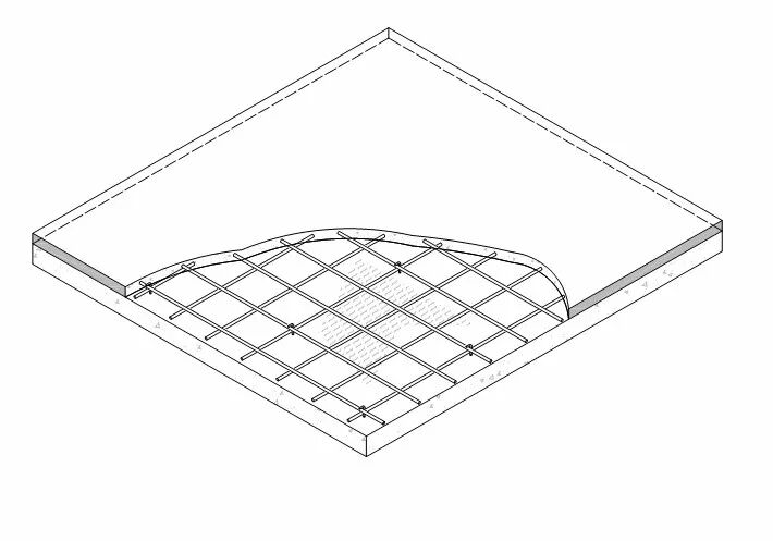 现浇钢筋混凝土楼板多少钱一平方_现浇楼板一平方多少钢筋_现浇钢筋混凝土楼板多少钱一方
