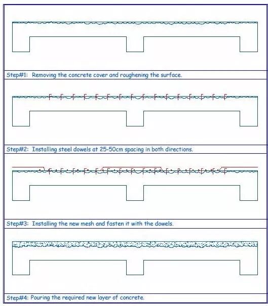 现浇钢筋混凝土楼板多少钱一平方_现浇钢筋混凝土楼板多少钱一方_现浇楼板一平方多少钢筋