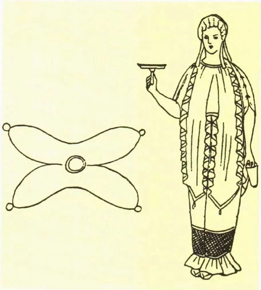 希腊服饰图片_希腊服饰_希腊服饰参考