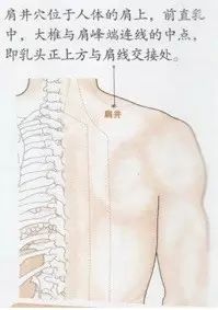 颈椎按摩这几个关键点，你按对了吗？