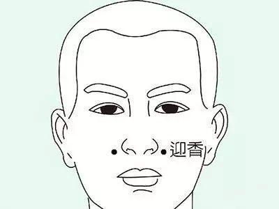 鼻炎不用慌，一个穴位、一个动作能疗愈！