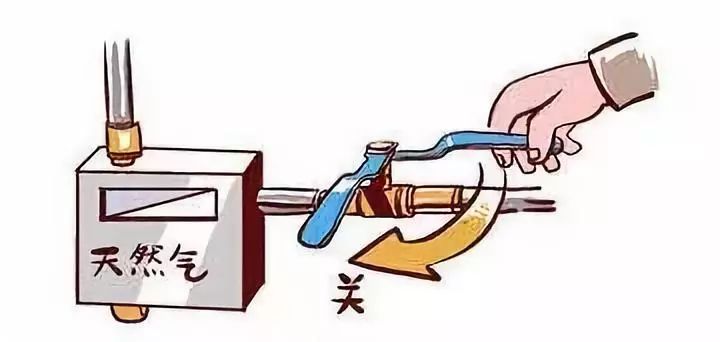 不銹鋼減壓閥
