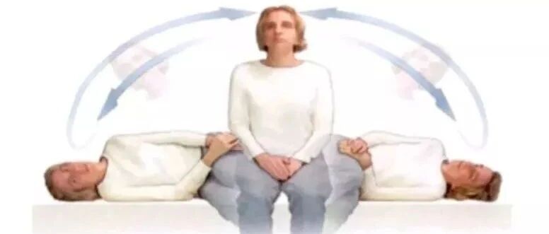 耳石症的康复训练