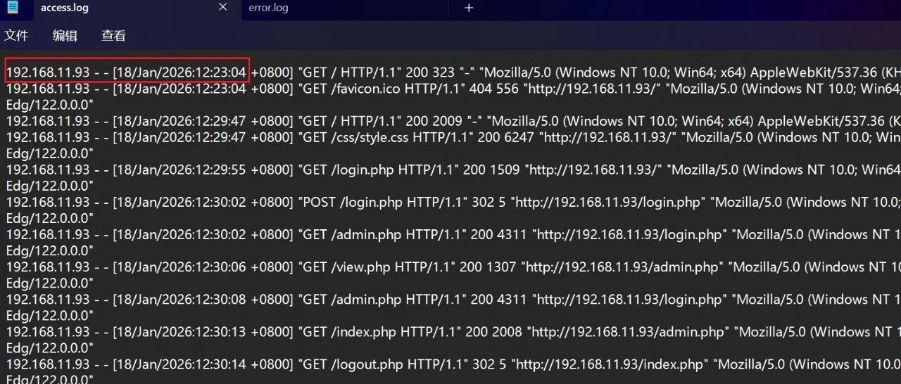 Example Image