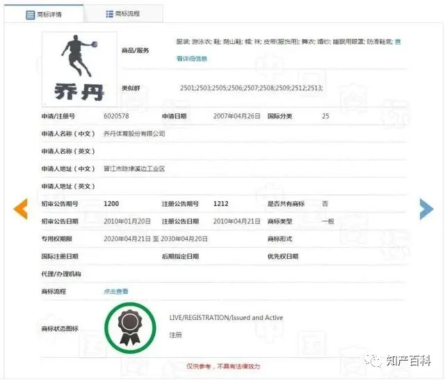 知识产权有多重要?这些败诉的“国货”,敲响了警钟 知识产权有多重要?这些败诉的“国货”,敲响了警钟
