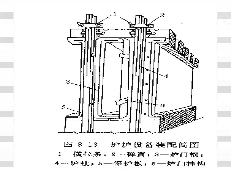 焦炉炉体结构（仅供参考）的图25