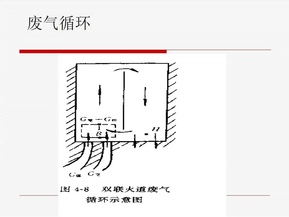 焦炉炉体结构（仅供参考）的图22