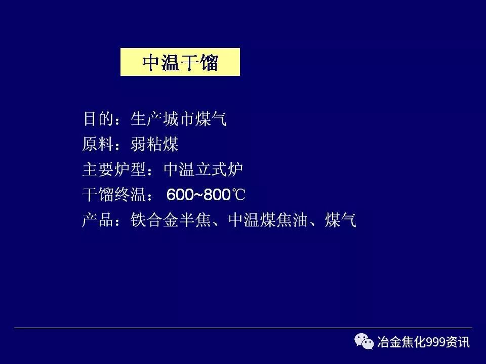 炼焦工艺....的图4