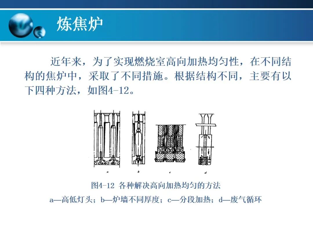 一文精通焦炉的结构的图70