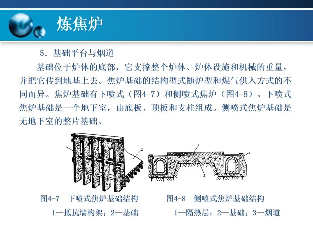 一文精通焦炉的结构的图51