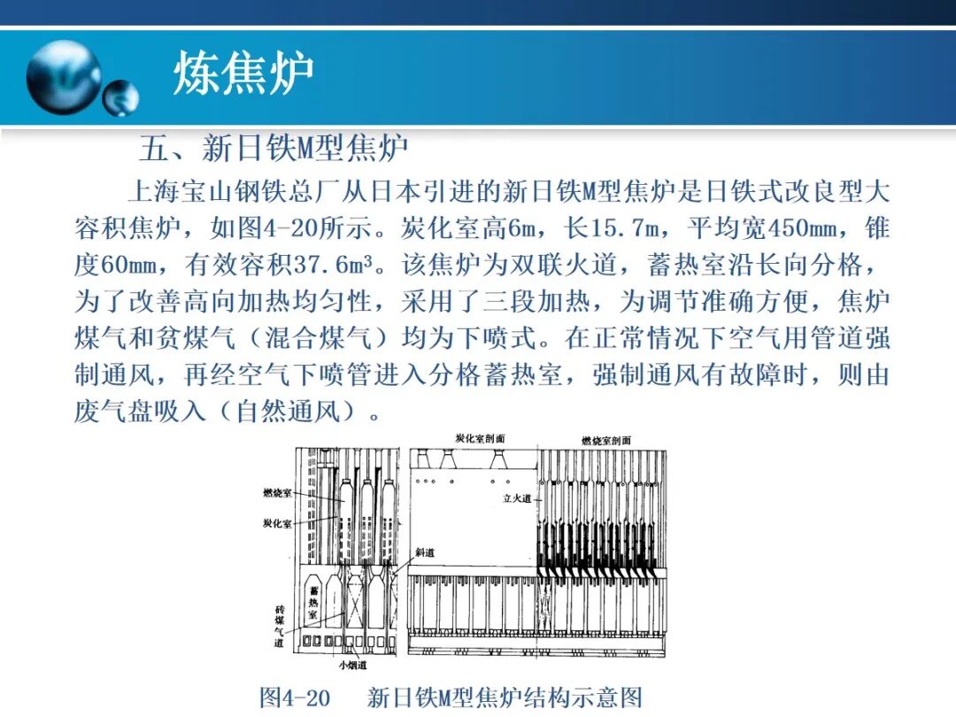 一文精通焦炉的结构的图107