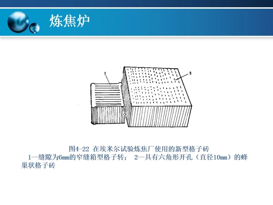 一文精通焦炉的结构的图130