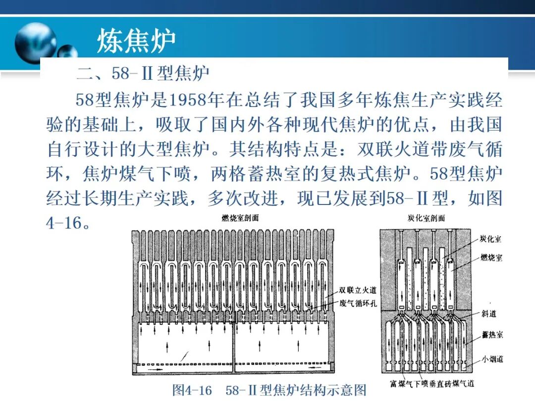 一文精通焦炉的结构的图89