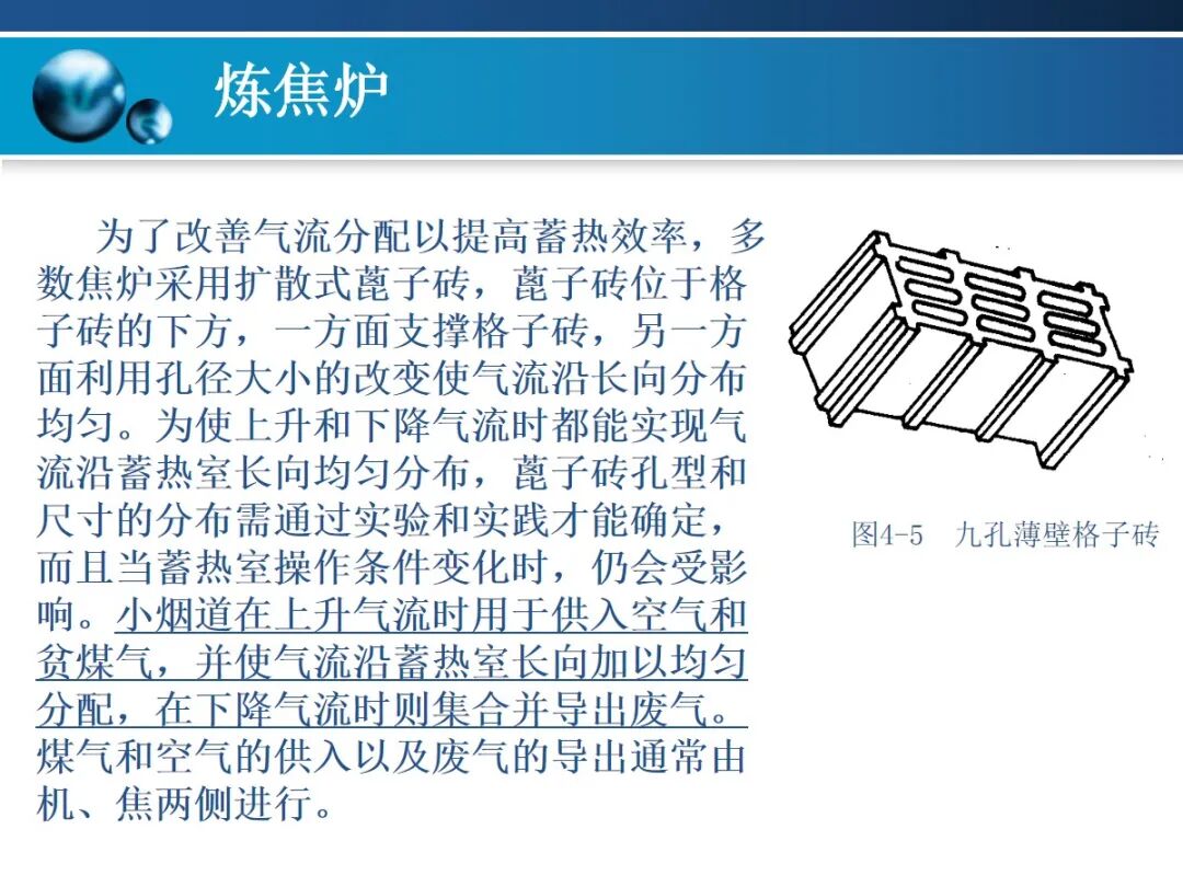 一文精通焦炉的结构的图38