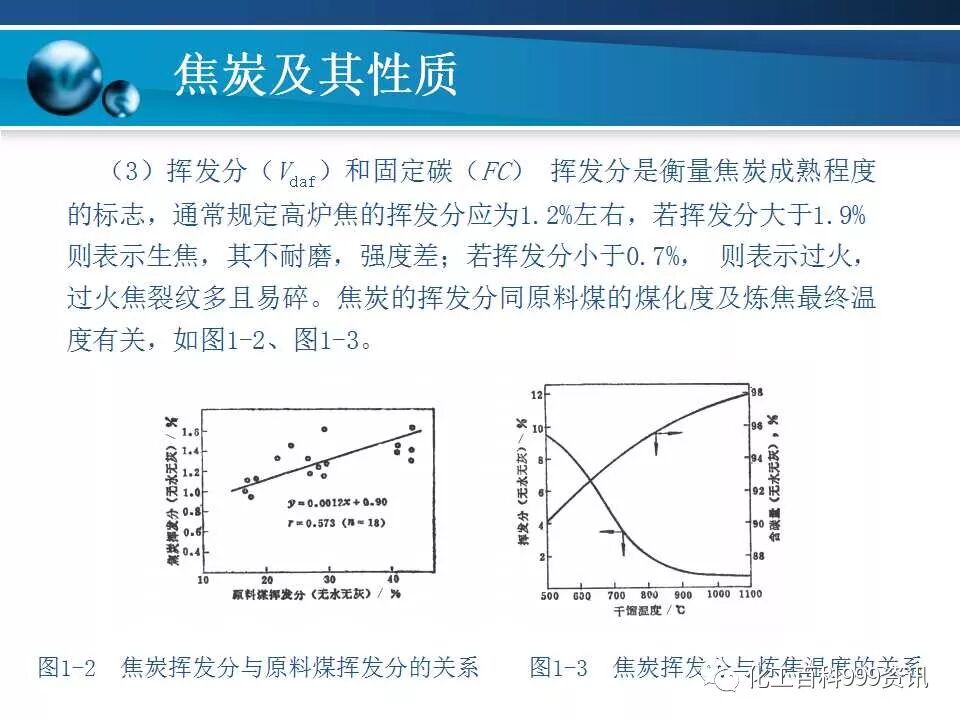焦炭及性质知识。的图21