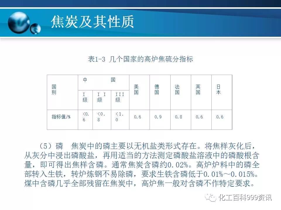 焦炭及性质知识。的图26