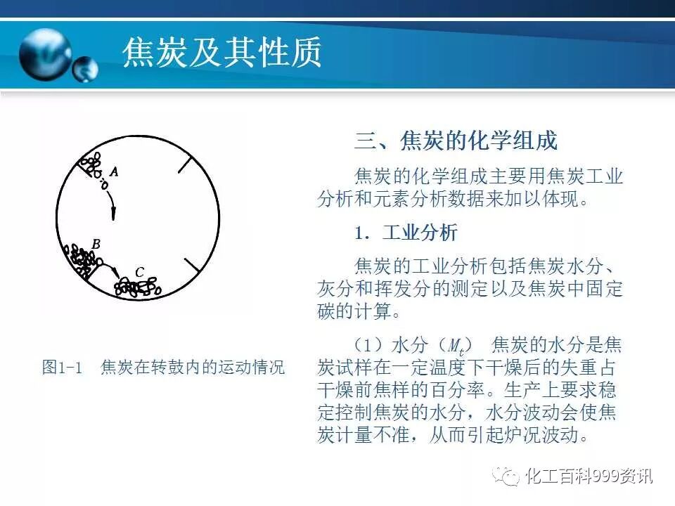 焦炭及性质知识。的图16
