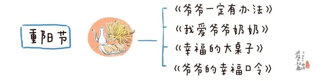世界阅读日：送给每位家长一份幼儿园小朋友选书指南（建议收藏）(图77)