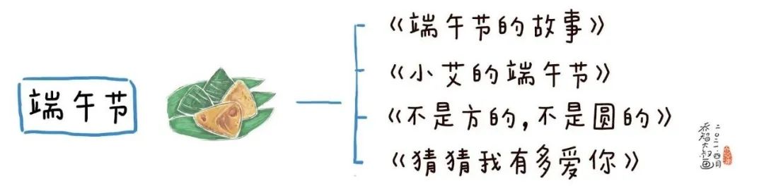 世界阅读日：送给每位家长一份幼儿园小朋友选书指南（建议收藏）(图74)