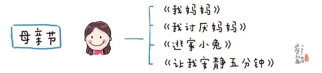 世界阅读日：送给每位家长一份幼儿园小朋友选书指南（建议收藏）(图75)