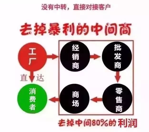 冷嗎？一線冬裝品牌，宋莊「羊絨節」1折特賣，讓你瞬間熱血澎湃！ 時尚 第54張