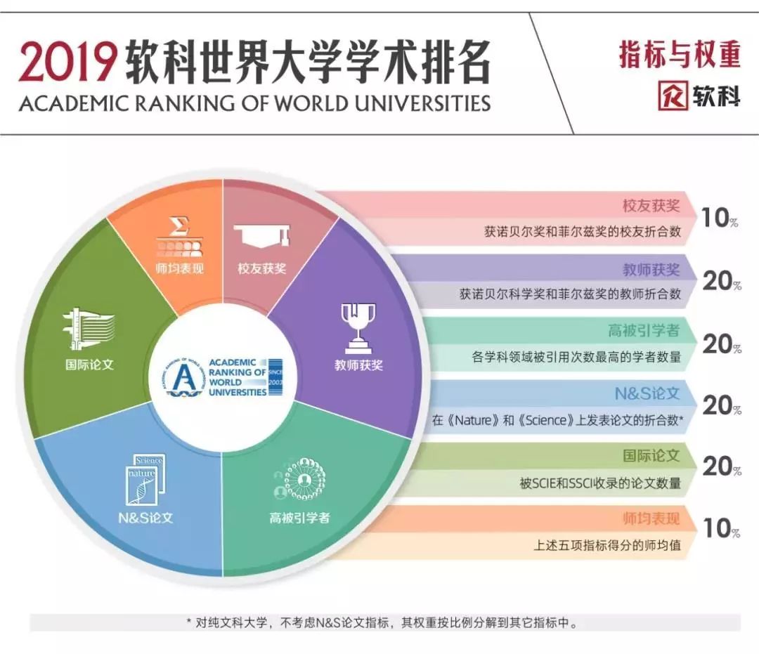 合肥工業排名大學掛科_合肥工業排名大學有哪些_合肥工業大學排名