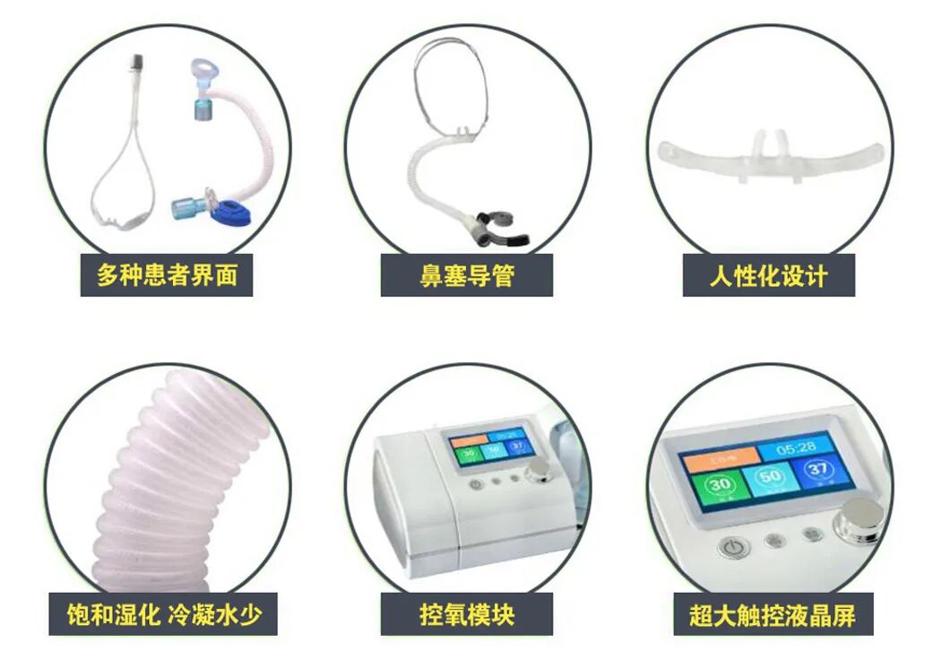 呼吸机f什么意思呼吸专业技术之“HFNC”_https://www.jmylbn.com_新闻资讯_第6张