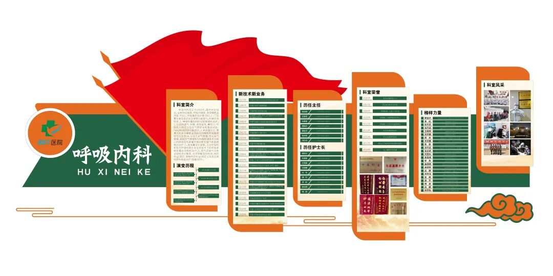 呼吸机f什么意思呼吸专业技术之“HFNC”_https://www.jmylbn.com_新闻资讯_第8张