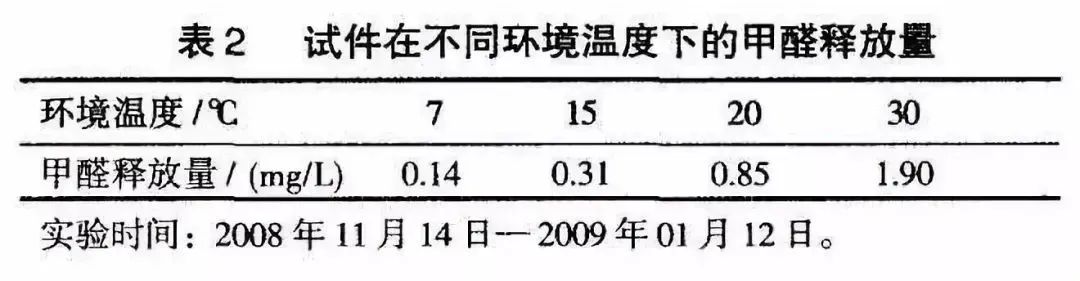 國(guó)外品牌發(fā)熱地板_發(fā)熱木地板品牌_紅果樹(shù)自發(fā)熱地板