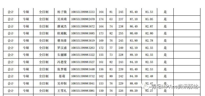 乐群南开考研网_南开考研公平吗_南开大学研究生考研论坛