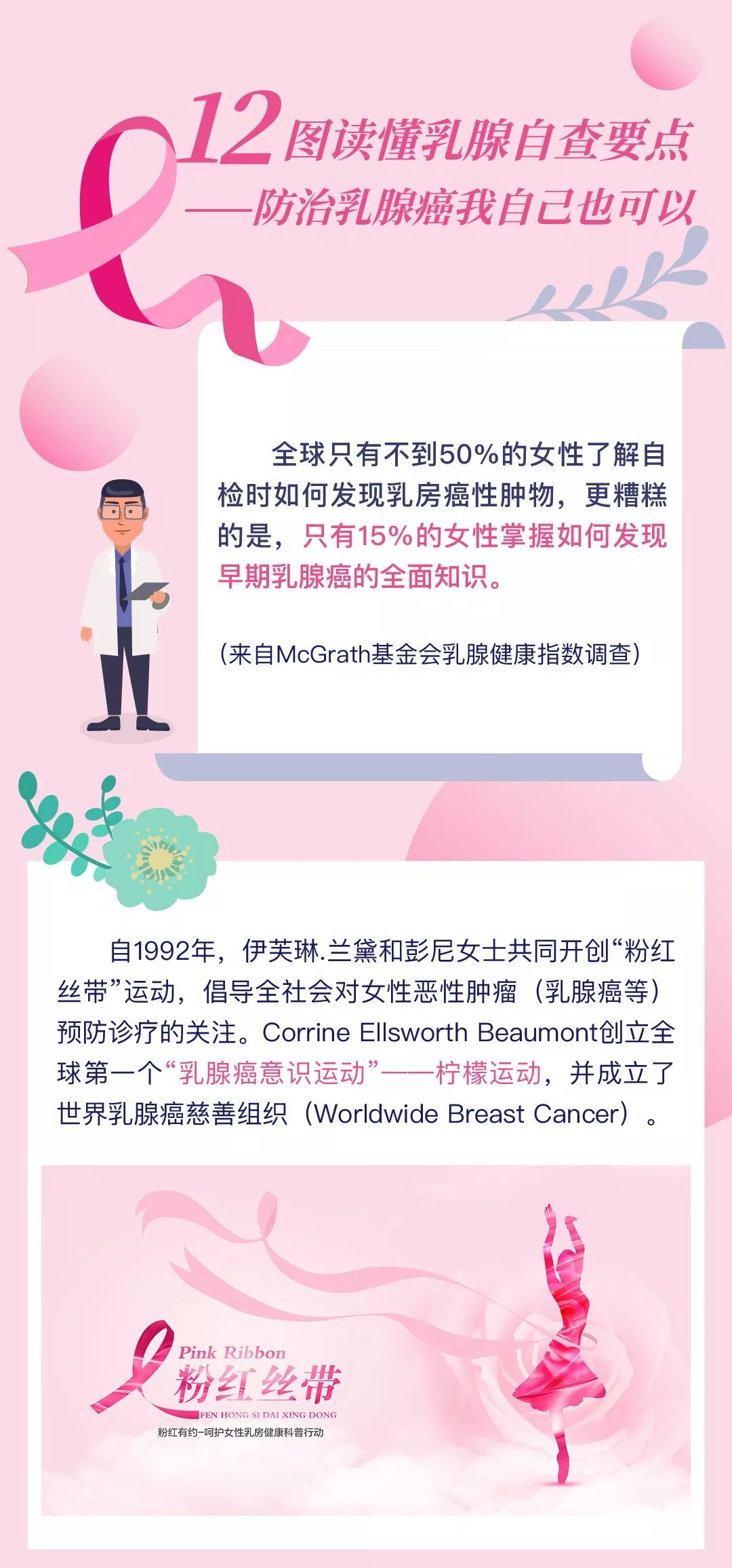 昆明市妇幼保健院